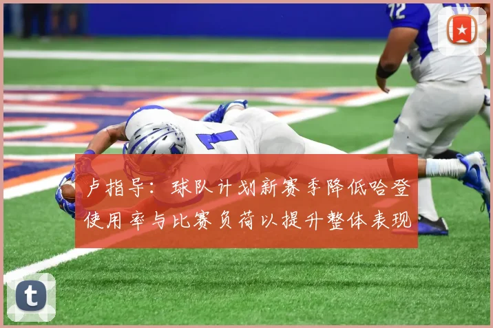 卢指导：球队计划新赛季降低哈登使用率与比赛负荷以提升整体表现